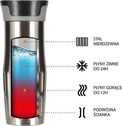 Termus Nils Extreme Nils Camp NCC06, 420ml, çelik inox, argjend
