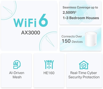 Router TP-LINK Deco X50, 2 copë