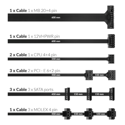 Furnizues I rrymës nJoy Alpha+ 1000 - 1000W - 80 PLUS Gold