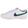 Патики Nike Court Royale 2 Low, кожа, мажи