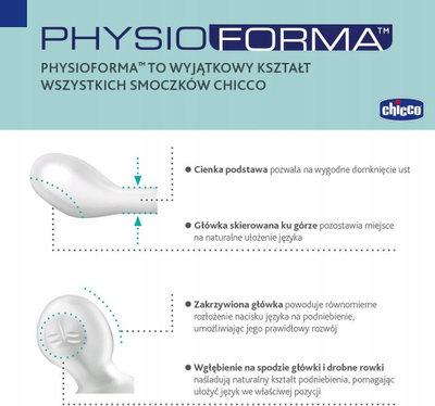 Цуцла Chicco Physio Micro 0-2m, силикон, сет 2 парчиња, сина