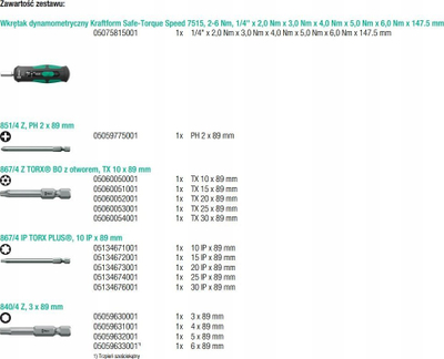 Set çelësi momenti Wera Kraftform Safe Torque Speed Universal 1, 16 copë, 1/4", shumëngjyrësh