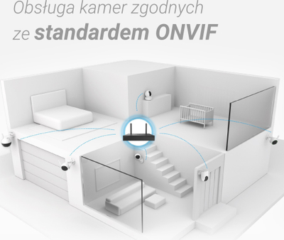NVR безжичен Ezviz X5S CS-X5S(4W), 4 канали, 3K, 50Mbps, бел