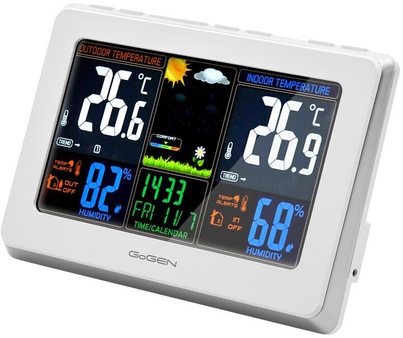 Product Picture