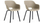 Set karrige kopshti Garden4You Noa Cup, 2 copë, silver sage