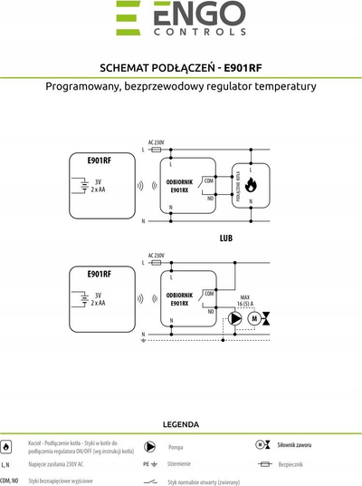 Termostat wireless programues Engo E901RF, për ngrohje dhe ftohje, i bardhë