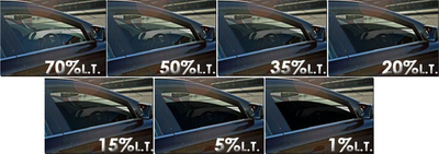 Foli për xhamat e makinë NoName (~95%), 3 m x 0.5 m, e zezë