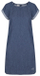 Fustan Loap Nevena CLW2197-M68M, i kaltër, L mLO1531-L