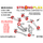 Kit kapak krahu të sipërm përparmë Strongflex 111857A, poliuretan sport, set 2 copë, i verdhë
