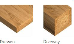 Teh rrethor për dru Rawlplug 400mm, 48 dhëmbë, metalik