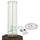 Set për rritje domatesh TOMATO GROWER CAP, tunel plastik, 38.5 cm, transparent