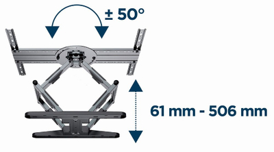 Mbajtëse TV Gembird WM-80STR-01, 40-80", 600x400mm VESA, e zezë