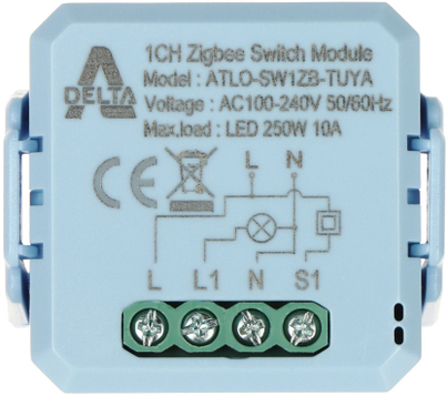 Product Picture