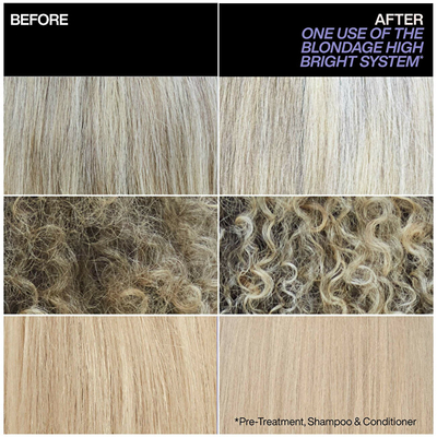Tretman për flokë të ngjyrosur Redken, 250 ml