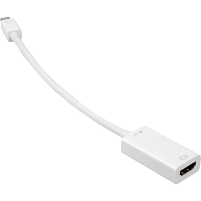 Adaptori Sharkoon mini DisplayPort 1.2 në HDMI, kabllo e shkurtër, i bardhë