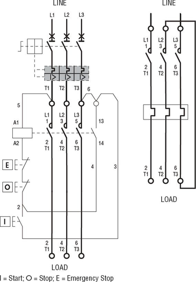 Стартер директен моторен Lovato Electric M2P00911400A5, 0.55kW, 1-1.6A, IP65