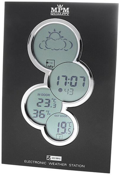 Product Picture