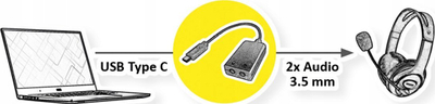Adapter audio Roline USB Type C në 2x 3.5mm, 0.13m, i bardhë