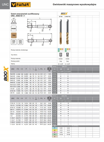 Çekiç filetoje Dormer D2 1/2-13 UNC, DIN376, për metal