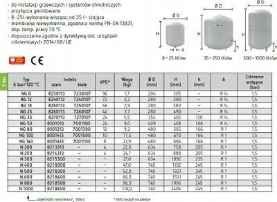 Експанзиона тегла Рефлекс N 50, 50L, 6 bar, сива