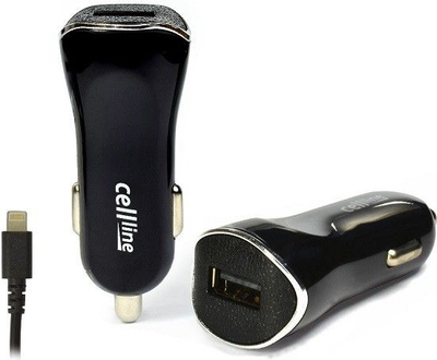 Karikues Cellline