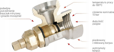 Set termostatik këndor FERRO ZTM31WH, 1/2", me kokë termostatike GT30, i bardhë