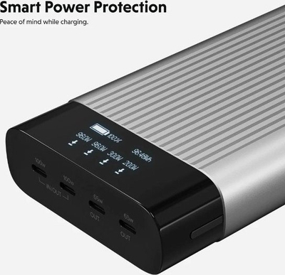 Power bank HyperDrive HyperJuice 245W, 27000mAh, 4x USB C, argjendtë