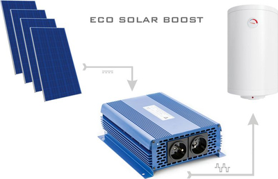 Inverter solar Eco Solar Boost MPPT-3000, 3kW, 230V, blu