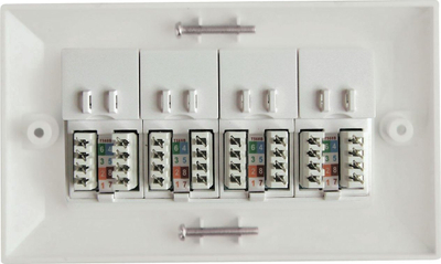 Panel muror Lanview CAT6 Faceplate, 4 porta, UK Type, i bardhë
