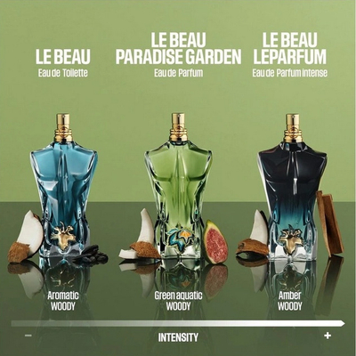 Eau de Parfum Jean P. Gaultier Le Beau Paradise Garden