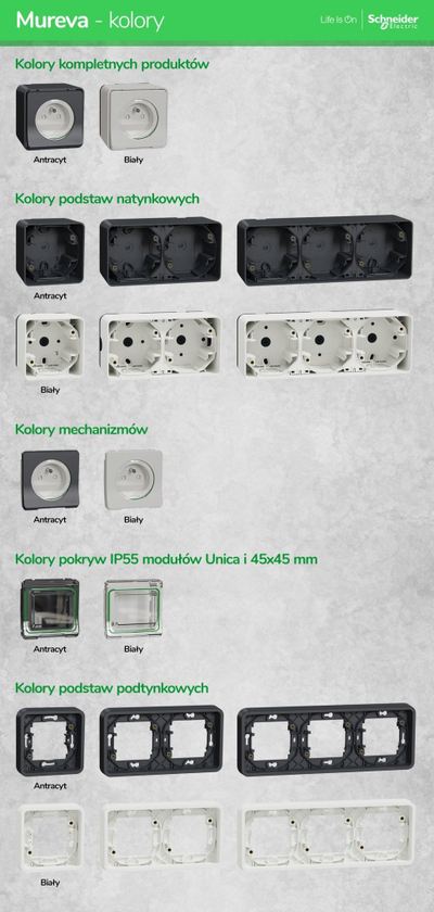 Buton shtypës Schneider Electric Mureva Styl MUR39026, IP55, sipërfaqësor, i bardhë