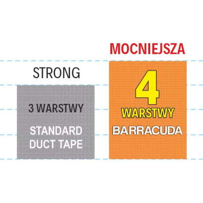 Shirit ngjitës Barracuda Duct Tape, 48mm x 45.7m, portokalli