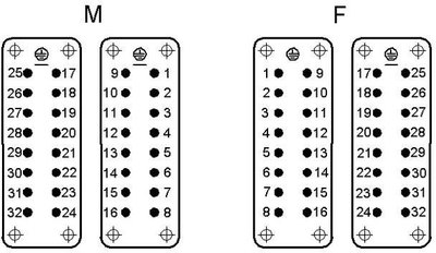 Futës mashkullor LAPP EPIC H-BE 16 SS 17-32, 16A, 500V, gri