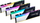 Memorie G.Skill Trident Z Neo, DDR4, 64 GB, 3600 MHz, CL18, F4-3600C18Q-64GTZN