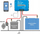 Ngarkues DC DC Victron Energy Orion Tr Smart 24 12 30A, 360W, me Bluetooth, blu