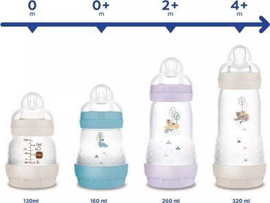 Шише за бебе MAM Perfect Start Sealife, анти-колики, 160 ml, розова