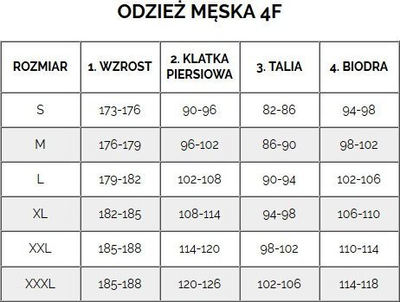 Bluzë polo për burra 4F Polo, me mëngë të shkurtra, pambuk, e bardhë