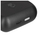 Dëgjuese Skullcandy Dime 3, True Wireless Stereo (TWS), të zeza