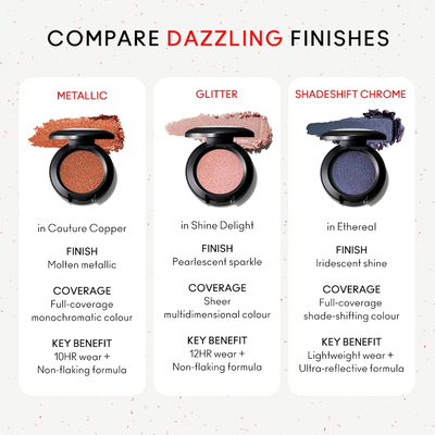 Hije për sy Multichrome Single Eye Shadow Compact, efekt krom, 1 g