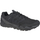 Këpucë taktike Merrell Agility Peak për meshkuj, sportive, e zezë