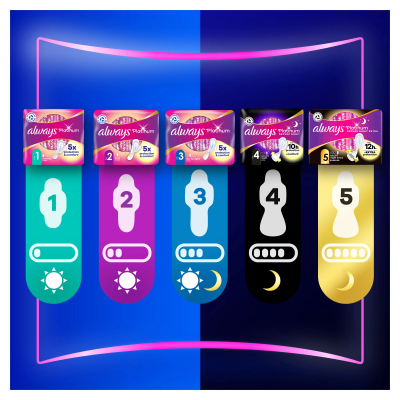 Peceta higjienike Always Platinum Secure Night, madhësia 4, 20 copë