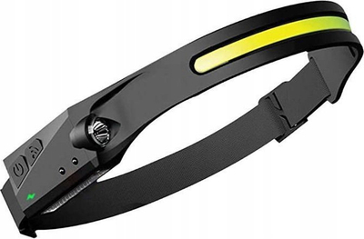 Dritë koke Superfire HL65, 120 lm, USB C, e zezë