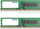 Memorie RAM Patriot Signature Line DDR4, 16GB 2x8GB, 2666MHz, DIMM 288 pin