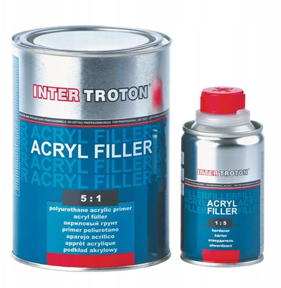 Primer akrilik Troton Acrylic Primer HS 5:1, 2K, gri mat