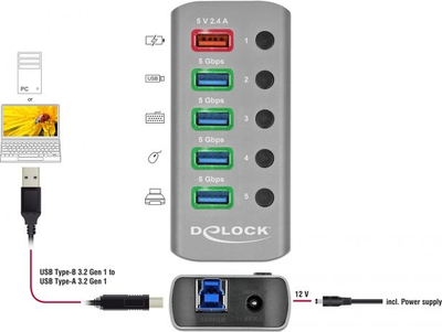 Hub USB DeLOCK 63262, 4 porta USB 3.2 Gen 1, 5 Gbps, gri