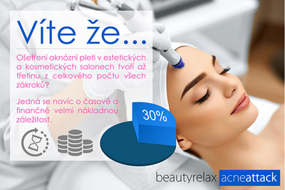Trajtues për akne Beauty Relax Acneattack BR-1320