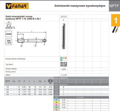 Gjintues tubor FANAR TAP 800 DIN374, HSSE, 1/4-18 NPTF