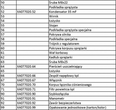 Zorrë shkarkimi DEA XA077020.05, për kompresor ajri, presion i lartë, gri