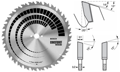 Teh rrethor Bosch Pro Wood, 600mm, 40 dhëmbë, bosh 30mm