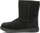 Çizme për vajza UGG Australia Classic, nr. 32.5, të zeza